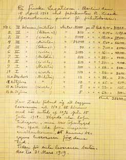 Se nousi kuitenkin esille sisällissodan aikana. Valkoisia joukkoja komentanut Mannerheim oli palvellut Venäjän keisarillisessa hovissa ja ollut sotilaspalveluksessa eri puolilla laajaa valtakuntaa.