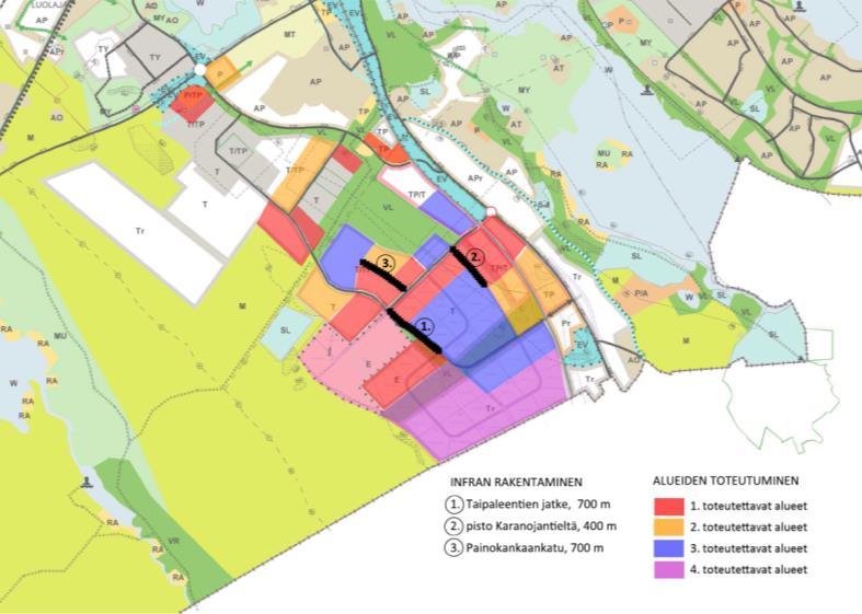 logistiikka- tai toimistopalvelut alueen muille osaajille 50 yritystä ja yli tuhat työpaikkaa Alue 500 hehtaaria Noin 170 000 m 2 rakennettua tilaa Rakennusvalmiita tontteja ja useita kohteita