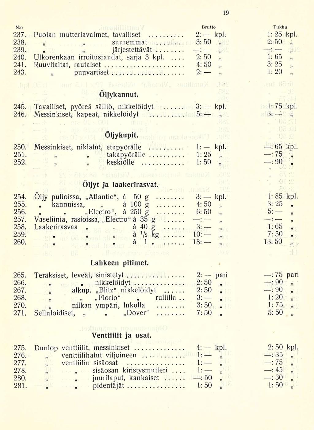 1: kpl. N:o Brutto Tukku 237. Puolan mutteriavaimet, tavalliset 2: 1:25 kpl. 238. suuremmat 3:50 2:50 239. järjestettävät : : 240. Ulkorenkaan irroitusraudat, sarja 3 kpl 2:50 1:65 241.