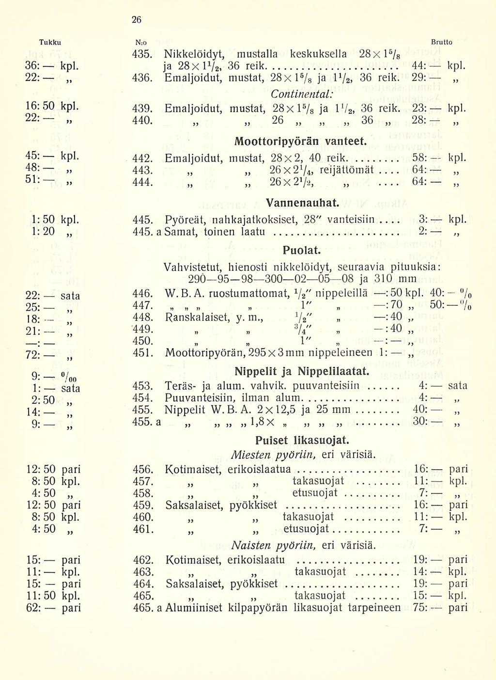 448. pari 3: Tukku N:o Brutto 435. Nikkelöidyt, mustalla keskuksella 28xl 5 /g 36: kpl. ja 28XP/2. 36 reik 44: kpl. 22: 436. Emaljoidut, mustat, 28xl 6 /s ja IV2. 36 reik. 29; Continental: 16:50 kpl.