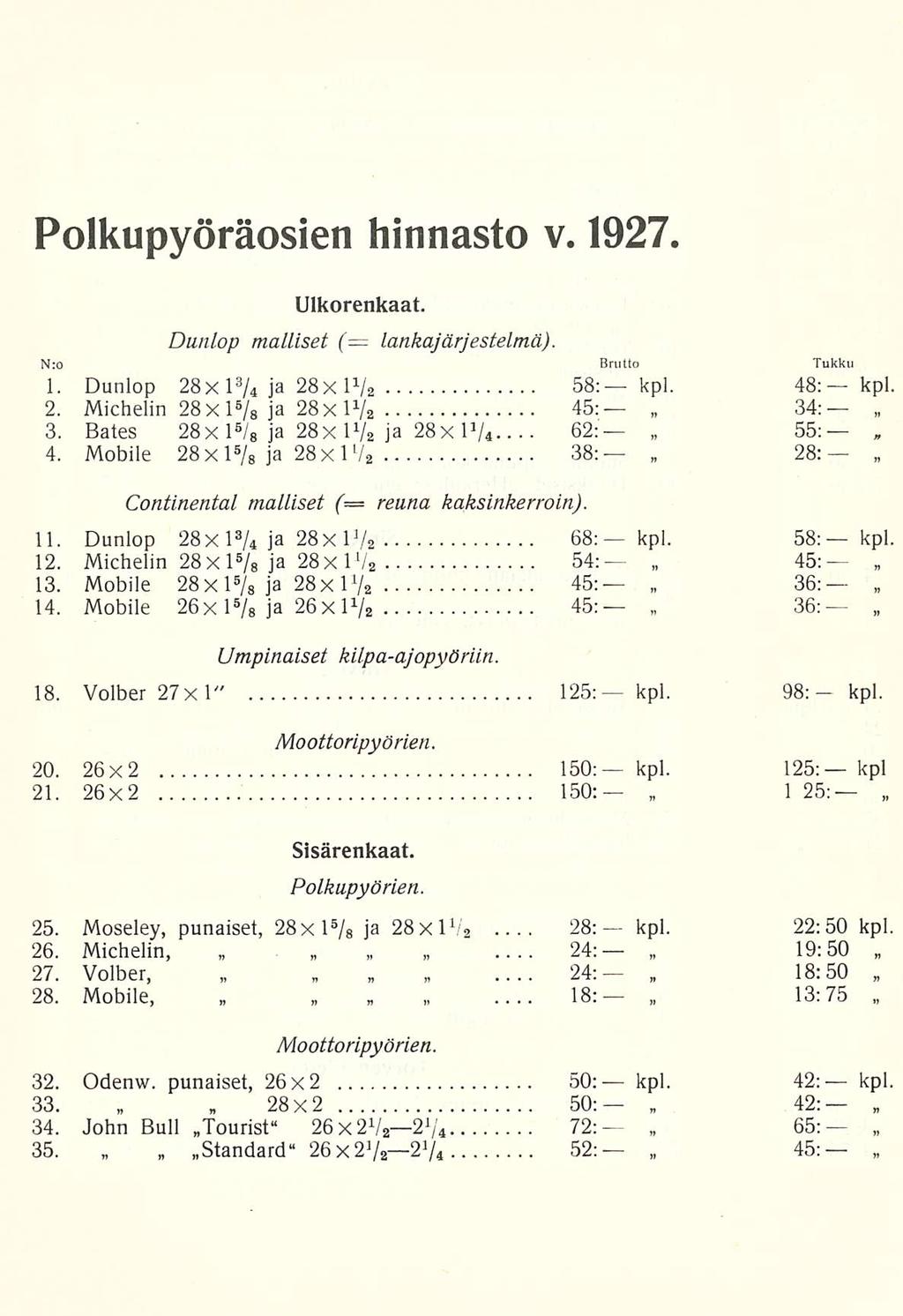 28;... 18: kpl. Polkupyöräosien hinnasto v. 1927. Ulkorenkaat. Dunlop malliset ( lankajärjestelmä). = N:o Brutto Tukku 48: kpl 1. Dunlop 28xl 3 / 4 ja 28xl x / 2 58: 2.