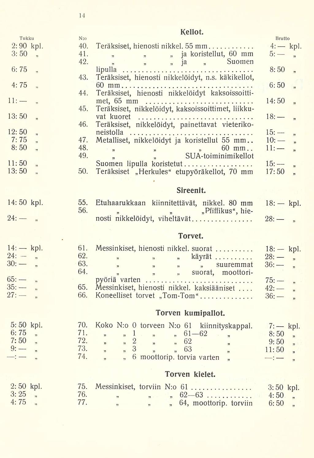 47. 42: Kellot. Tukku Nro Brutto 2:90 kpl. 40. Teräksiset, hienosti nikkel. 55 mm 4: kpl 3:50 41. ja koristellut, 60 mm s: 42. ja Suomen 6:75 lipulla 8:50 43. Teräksiset, hienosti nikkelöidyt, n.s. käkikellot, 4:75 60 mm 6:50 44.