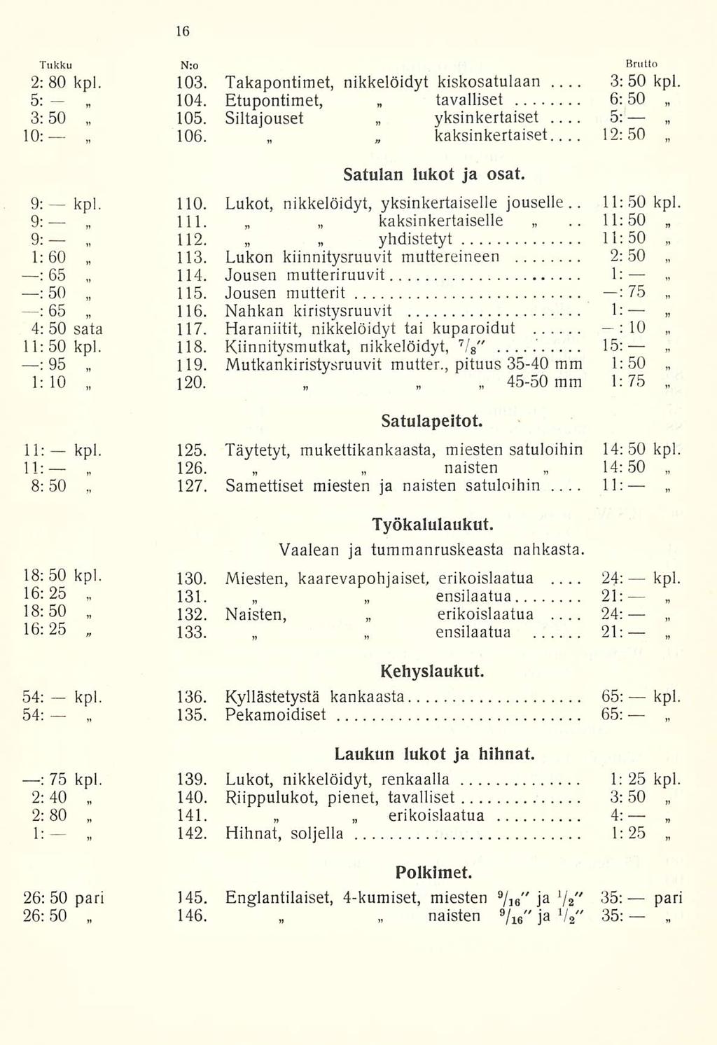 kpl. 3:50 5: 11:50 11: 24: 24: Tukku N;o Brutto... 2:80 kpl. 103. Takapontimet, nikkelöidyt kiskosatulaan kpl. 5: 104. Etupontimet, tavalliset 6; 50 3; 50 105. Siltajouset yksinkertaiset... 10: 106.