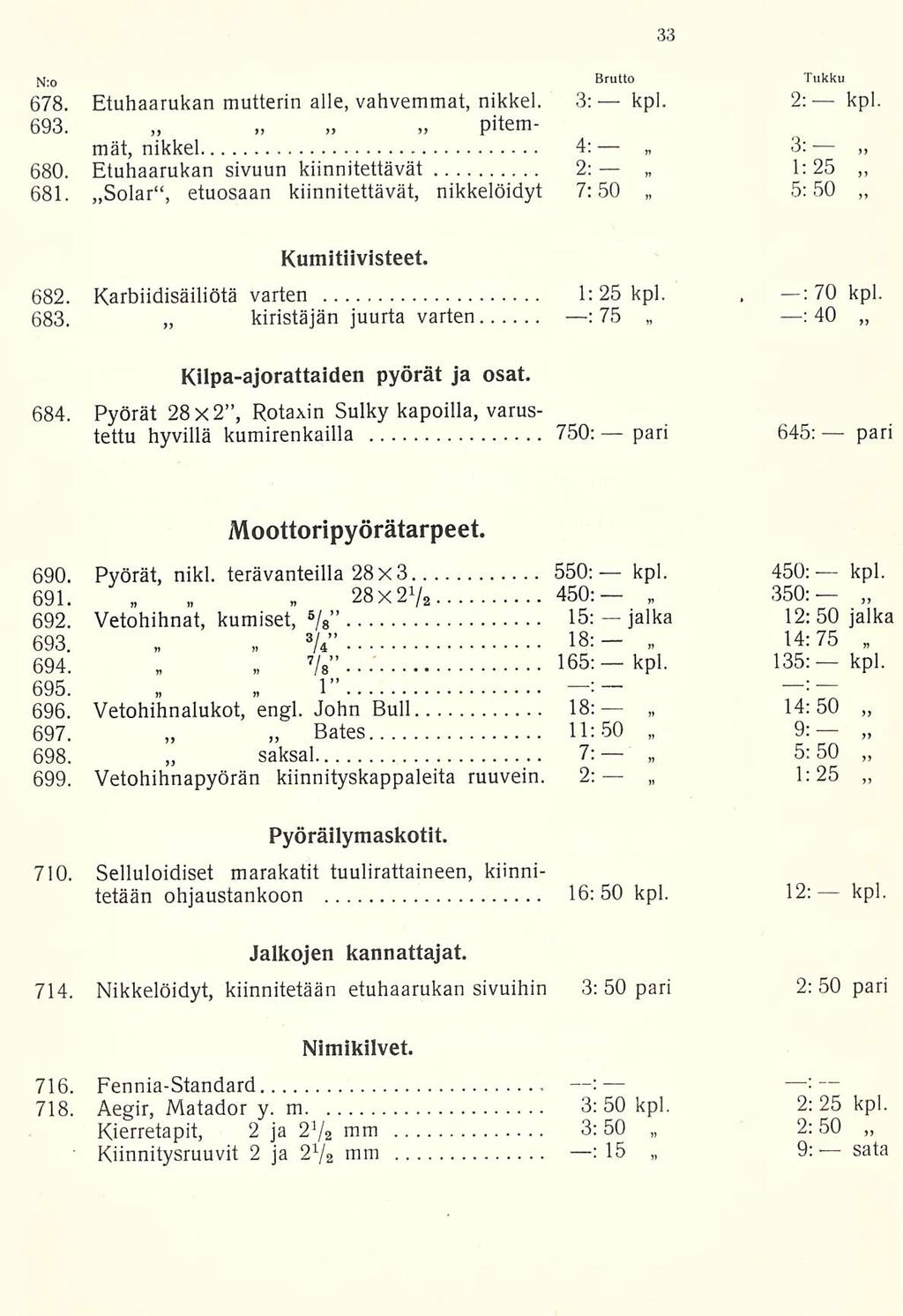 kpl. kpl. : N:o Brutto Tukku 2; kpl. 678. Etuhaarukan mutterin alle, vahvemmat, nikkel. 3: 693. pitemmät, nikkel 4: 3: 680. Etuhaarukan sivuun kiinnitettävät 2; 1; 25 681.