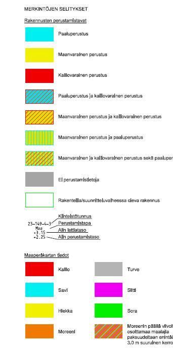 Rakennusten