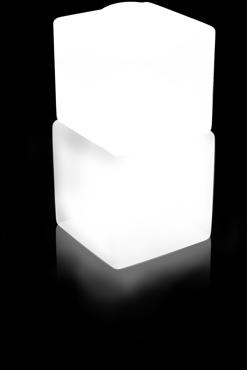 Kestävien