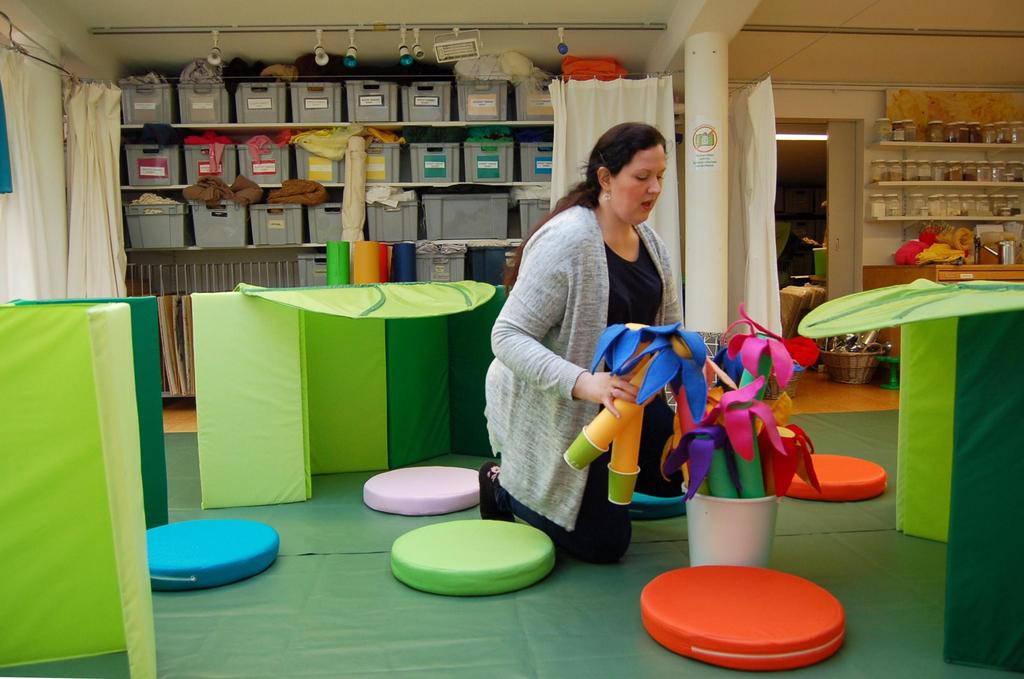 (Kuva: Heidi Häyry) 3. Työpajasuunnitelma ja maalausmateriaalit. (Kuva: Heidi Häyry) 4. Ohjaaja rakentaa virittäytymishetkeä.