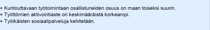 Työikäisten sosiaalipalvelut Etelä-Savossa työttömien aktivointiaste oli vuonna 2017 koko maan keskiarvoa korkeampi (30,3 %, koko maa 28,3 %).