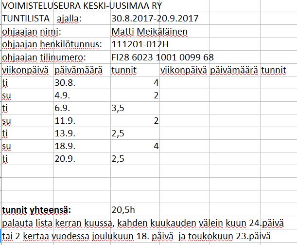 Yleiset asiat LAADUKASTA HARRASTE- JA KILPAVOIMISTELUA LAPSILLE, NUORILLE JA AIKUISILLE TELINEILLÄ SEURAN VISIO VSK-U on menestyvä ja näkyvä voimisteluseura VSK-U säilyttää omavaraisuuden ja