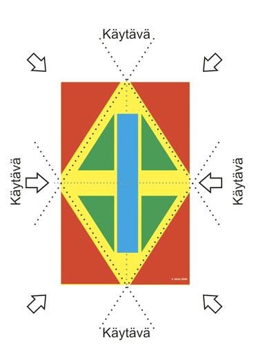 korkealla ja näkyvästi.