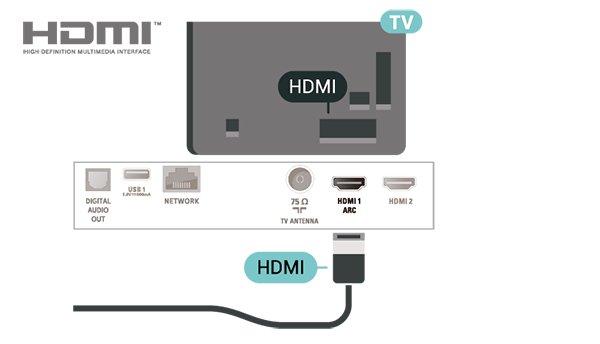 Jos laitteistossa (yleensä kotiteatterijärjestelmässä) ei ole HDMI ARC -liitäntää, voit käyttää tätä liitäntää