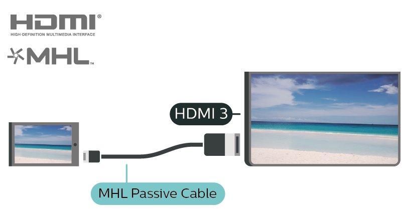 Tarvitset passiivisen MHL-kaapelin (HDMI Micro USB), jos haluat yhdistää mobiililaitteesi televisioon. Voit ehkä tarvita sovittimen mobiililaitteen yhdistämistä varten.