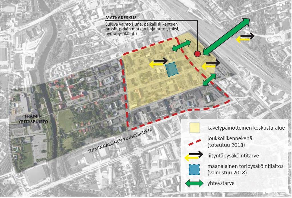 Kaupungit kasvavat, tarpeet muuttuvat Haemme avarakatseisesti vaihtoehtoja ja ideoita Saavutamme tulokset