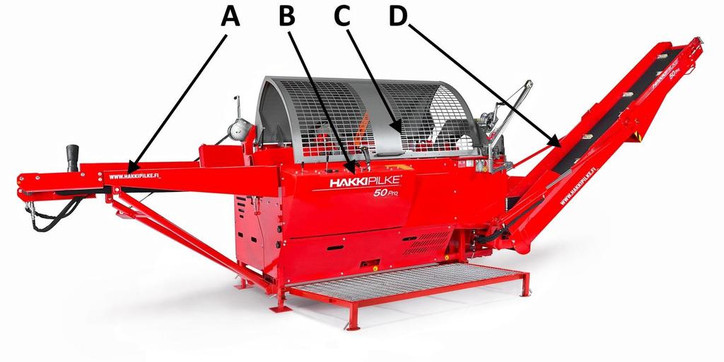 8 / 47 2.3. Koneen pääosat Hakki Pilke 50 Pro on täysin hydraulisesti ohjattu klapikone eli kaikkia koneen toimintoja ohjataan hydraulisesti käyttövivuilla koneen hallintayksiköstä.