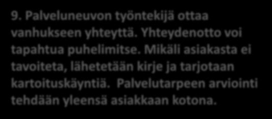 Hän voi tarvittaessa ottaa yhteyttä vielä ilmoituksen jättäjään ja kysyä lisätietoja. 7.