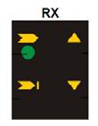 1) Normaali toimintatilassa LED-indikoinnit vastaanottimessa Rx