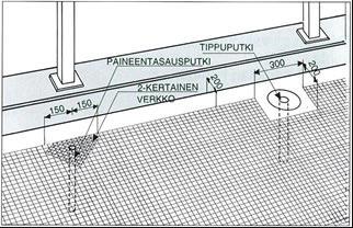 epoksilla.