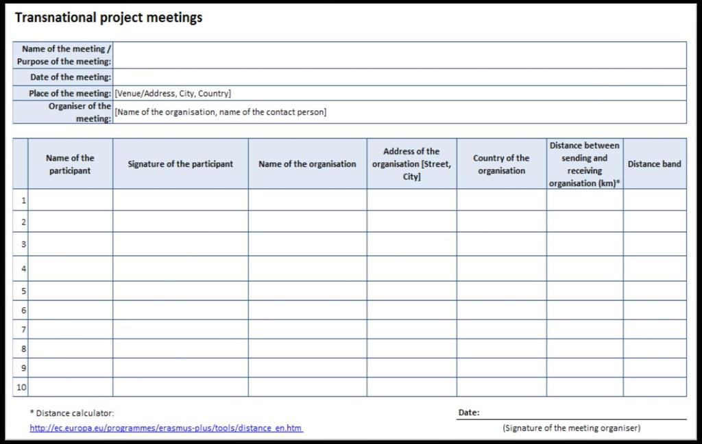 5. Opinto- ja koulutustilaisuudet (Learning/teaching/training activities,