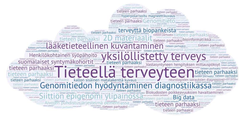 Ohjelma toteutetaan yhdessä lääketieteellistä tutkimusta rahoittavien säätiöiden kanssa.