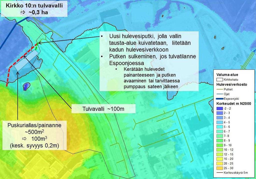 FCG SUUNNITTELU JA TEKNIIKKA OY Loppuraportti 15 (31) Kuva 9.