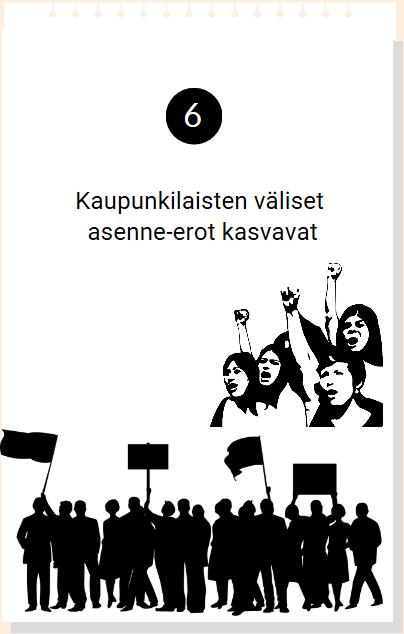 Projektin toimintatavat Projekti koostuu 1. Taustapaperista ja meta-analyysistä 2. Valtakunnallisista teemakohtaisista tapahtumista 3.