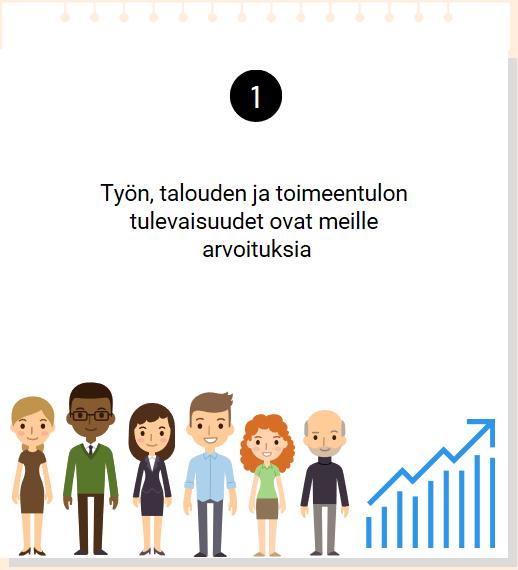 2. Valtakunnalliset tapahtumat Verkostoprojekti järjestää keväällä ja syksyllä valtakunnalliset tapahtumat