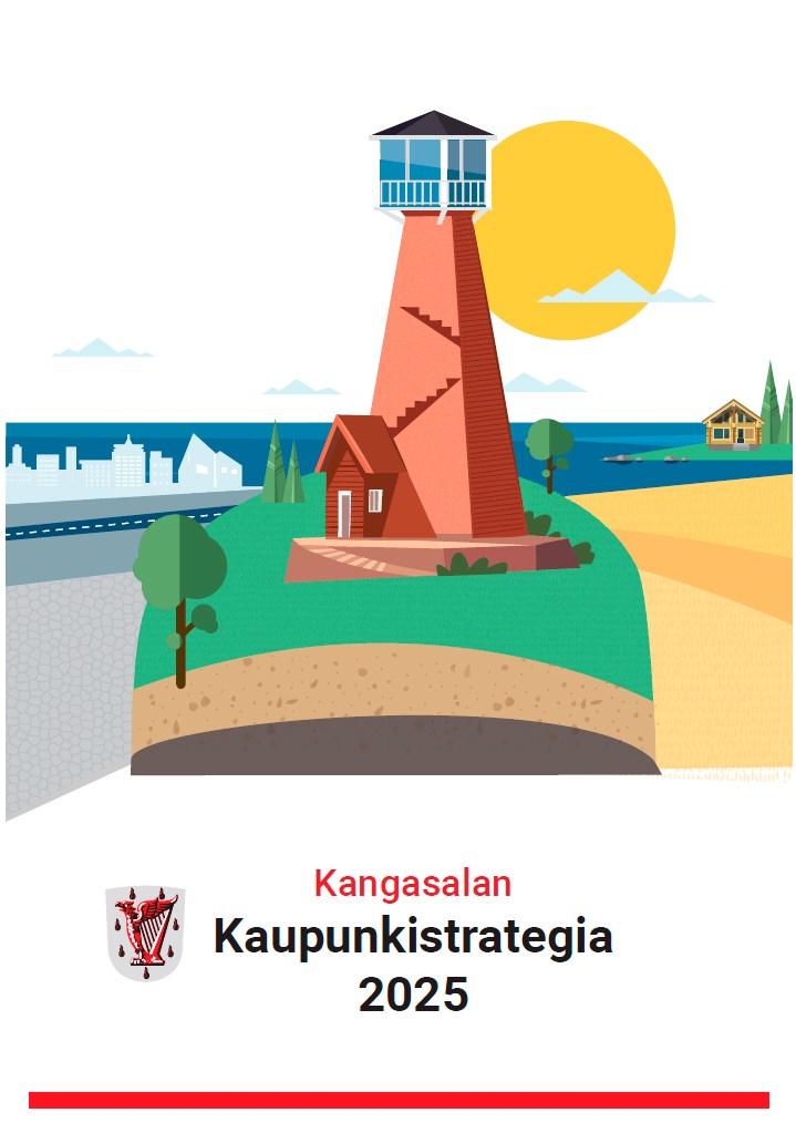 2 Kangasalan
