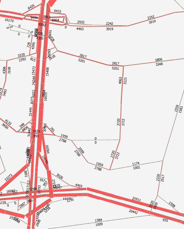 Kuva 3. Liikennemallin tuottamat KAVL 2025 (vasen) ja 2040 (oikea)- ennusteet päätieverkolle. Kuva 4.