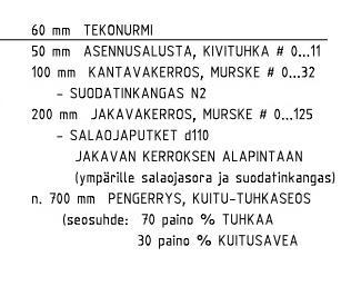 Tekonurmi mahdollistaa jalkapalloilukauden pidentämisen aikaisesta keväästä pitkälle syksyyn lumien tuloon saakka.