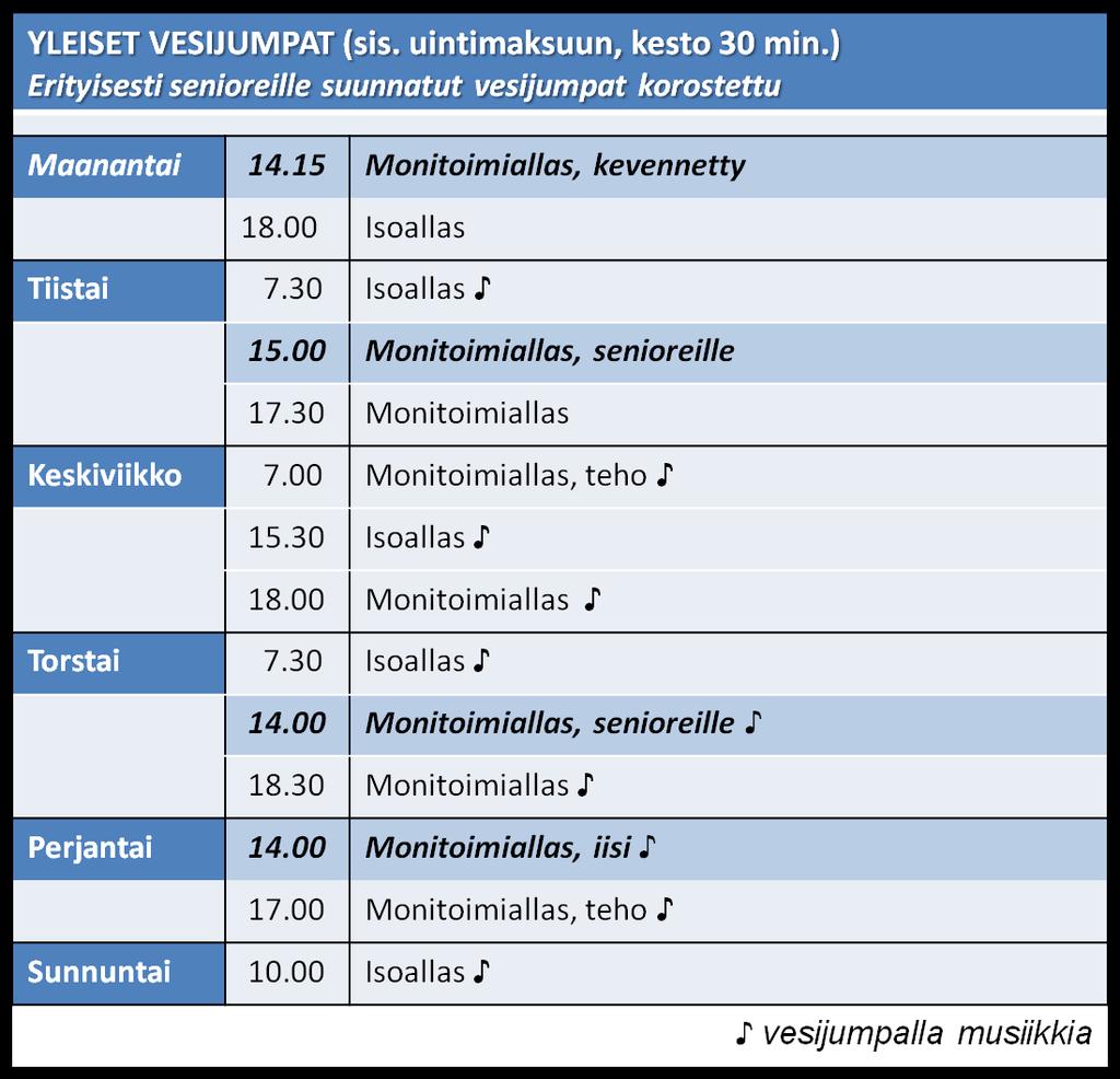 Virkistysuimala Zimmari SENIORIKORTTI JA LIIKUNTAPASSI Seniorikortti on tarkoitettu 65 vuotta täyttäneille ja liikuntapassi alle 65-vuotiaille kempeleläisille eläkeläisille.