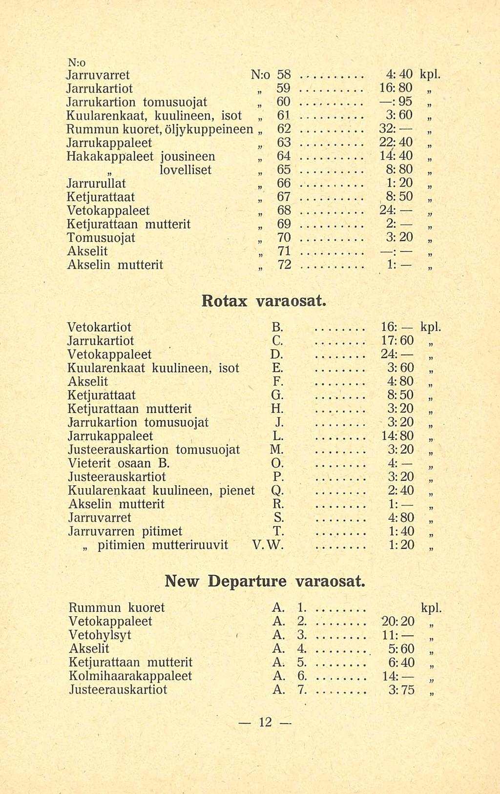 N:o Jarruvarret N:o 58 4:40 kpl.
