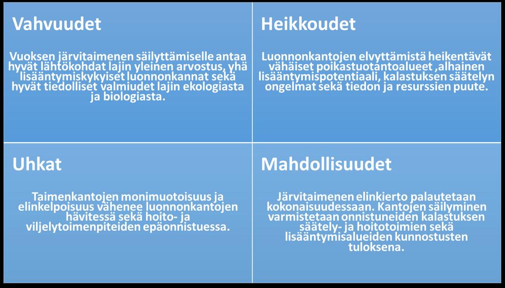 Vuoksen vesistön järvitaimenkantojen toimenpideohjelma Tavoitteet Ohjelman tavoitteena on turvata Vuoksen vesistöalueen alkuperäisten taimenkantojen tulevaisuus.