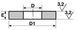 7518930 14 15,0 M14 40 5 40 0,86 7518940 16 17,0 M16 45 6 60 1,06 7518950 20