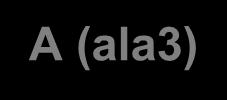 A=aktori M=mentori A 1 M 2 Aktorilähtöiset