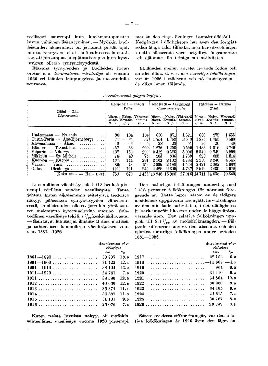 teellisesti suurempi kuin kuolemantapausten luvun vähäinen lisääntyminen.