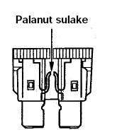 SULAKKEEN VAIHTO Jos sulake palaa usein, se on useimmiten merkki oikosulusta tai sen sähköjärjestelmän ylikuormituksesta.