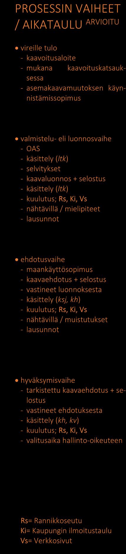 1-2 / 2019 9 / 2018 4 / 2018 TALVI 2017 Naantalin kaupunki Osallistumis- ja arviointisuunnitelma 4.4.2018 Tekniset palvelut maankäyttöosasto kaavoitus sivu 8/9 7.