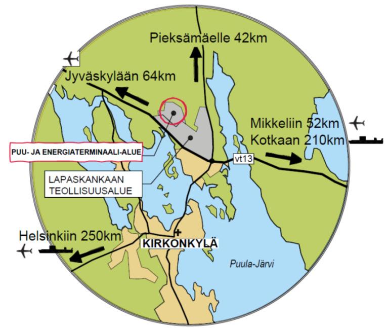 energiaterminaalialueen markkinointia varten