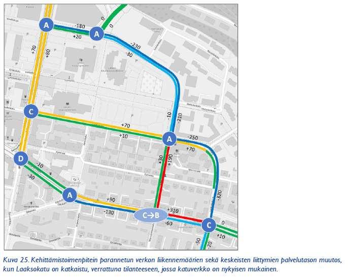 Nykytilanne, iltahuipputunti kampus Pohjoiseen ajavien määrä kolminkertainen toiseen suuntaan verrattuna Pohjoiseen ajavien määrä yli kymmenkertainen toiseen suuntaan