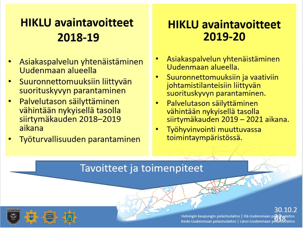 Työryhmän esitys Tehdä esitys toimintatavoista ja menetelmistä, jotka edesauttavat yhteisten linjausten toteuttamiseen onnettomuuksien ehkäisyssä Kehittää ja yhdenmukaistaa pelastuslaitosten sekä