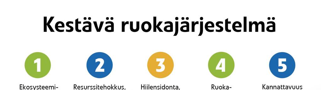 Lopuksi Vaikka EU:n asetusehdotukset uudistavat nykyistä