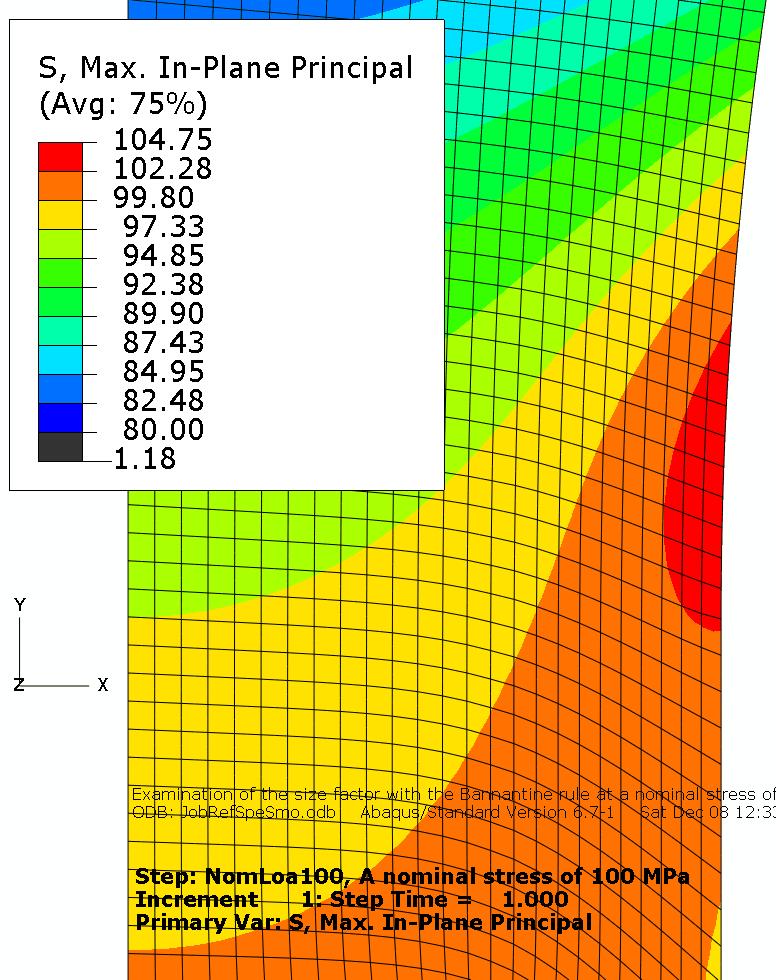 Teräksen Haigh-diagrammin periaatteellinen konstruoiminen Yleensä kannattaa käyttää C. Mourierin väitöskirjassaan http://edocs.tuberlin.de/diss/2001/mourier_christian.