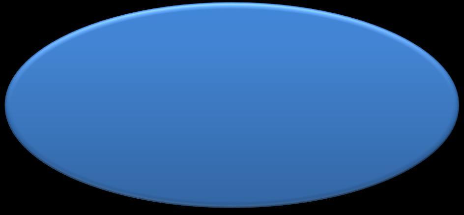 Kela mm.