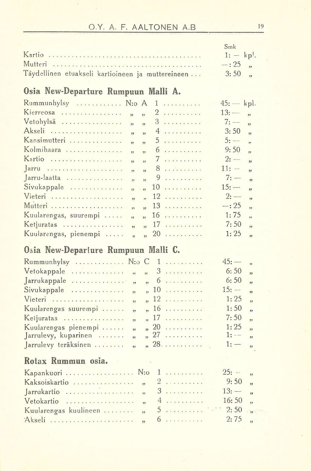 3: O Y. A. F. AALTONEN A.B Kartio 1: kp 1. Mutteri : 25 Täydellinen etuakseli... kartioineen ja muttereineen 50 20 Osia New-Departure Rumpuun Malli A. Rummunhylsy N:o A 1 45: kpl.