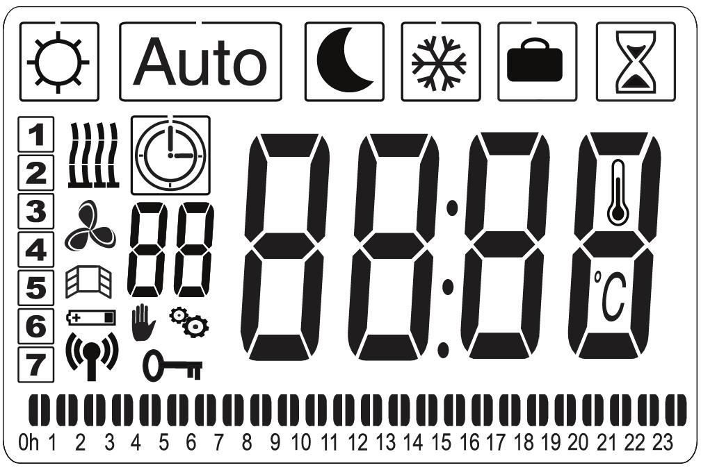 SV A B C D E F H I G S J N T K L O P R M Q a- Komfortläge b- Automatiskt läge c- Reducerat läge d- Frostfritt läge e- Semester läge f- Boost läge