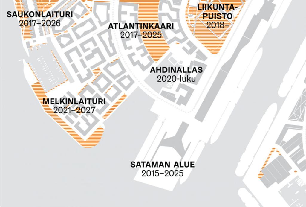 kokonaisia kaupunginosia, 100 ha riskinarvio