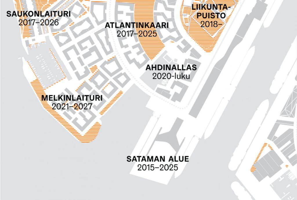 kokonaisia kaupunginosia, 100 ha riskinarvio