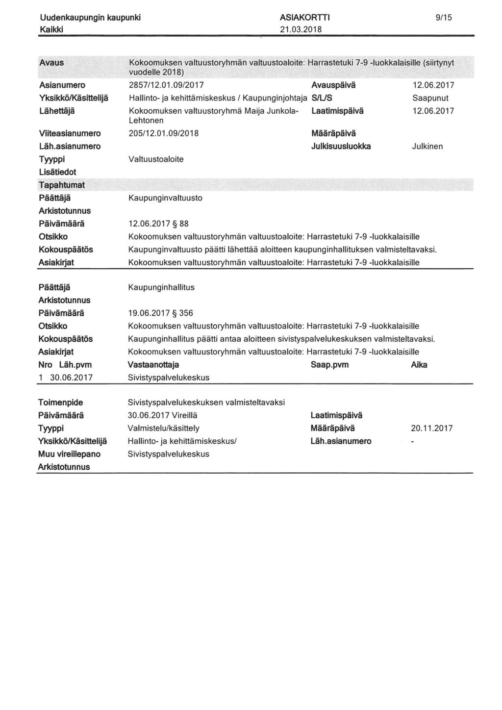 12 (31) 21. 03.2018 9/15 Yksikkö/Käslttelijä Vilteasianumero Kokoomuksen valtuustoryhmän valtuustoaloite: Harrastetuki 7-9 -luokkalaisille (siirtynyt vuodelle 2018) 2857/12. 01. 09/2017 päivä 12. 06.