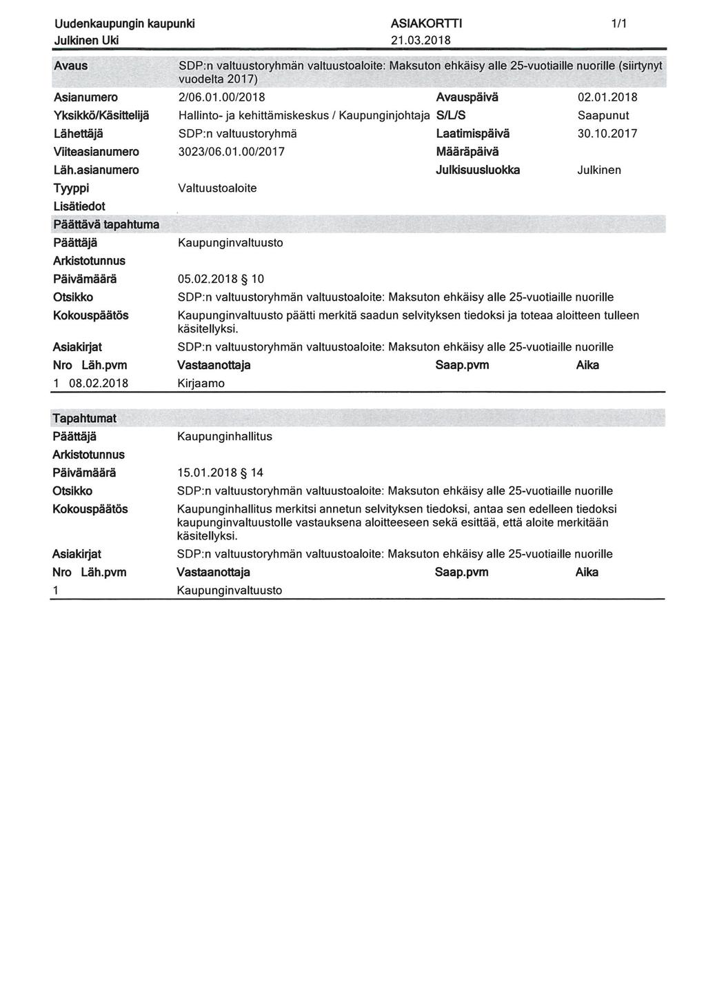 Uki 18 (31) 21. 03.2018 1/1 Läh. asianumero Päättävä tapahtuma 1 08. 02. 2018 SDP:n valtuustoryhmän valtuustoaloite: Maksuton ehkäisy alle 25-vuotiaille nuorille (siirtynyt vuodelta 2017) 2/06. 01.