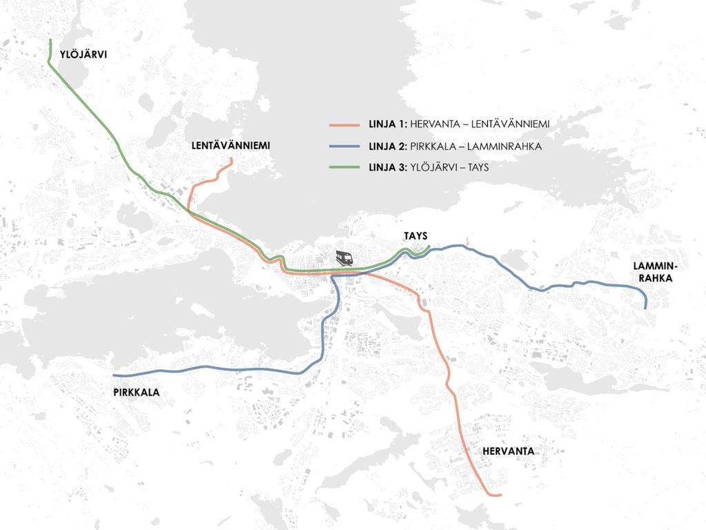 Kuva 31. Liikennöintisuositus. Raitiotien toteuttaminen voidaan aloittaa runkobussiliikenteellä.